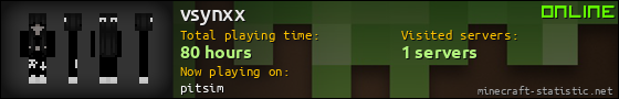 vsynxx userbar 560x90