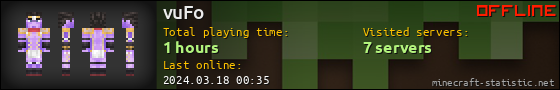 vuFo userbar 560x90