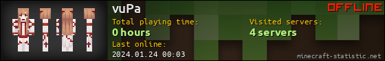 vuPa userbar 560x90