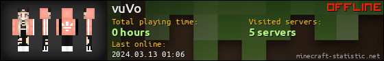 vuVo userbar 560x90