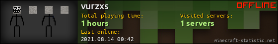 vurzxs userbar 560x90