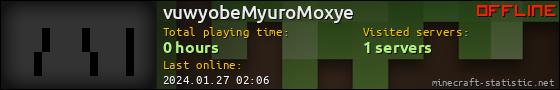 vuwyobeMyuroMoxye userbar 560x90