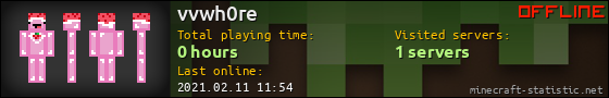 vvwh0re userbar 560x90