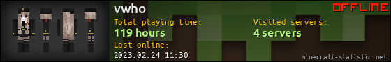 vwho userbar 560x90
