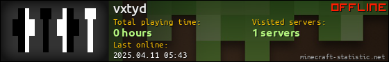 vxtyd userbar 560x90