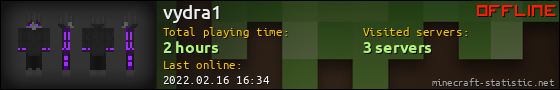 vydra1 userbar 560x90