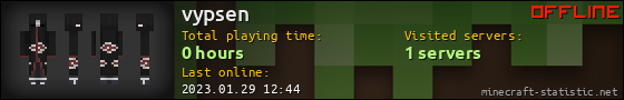 vypsen userbar 560x90