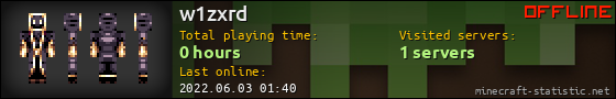 w1zxrd userbar 560x90
