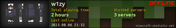 w1zy userbar 560x90