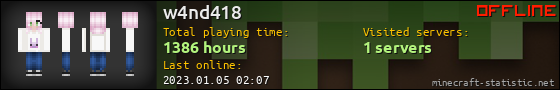 w4nd418 userbar 560x90