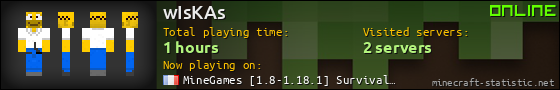 wIsKAs userbar 560x90