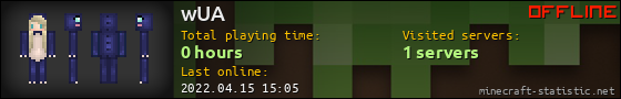 wUA userbar 560x90