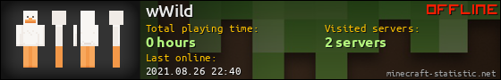 wWild userbar 560x90