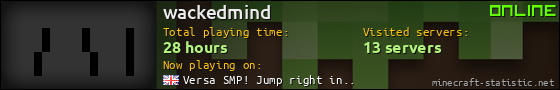 wackedmind userbar 560x90
