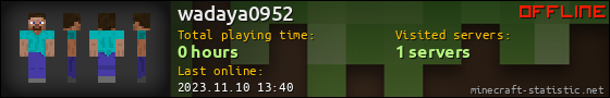 wadaya0952 userbar 560x90
