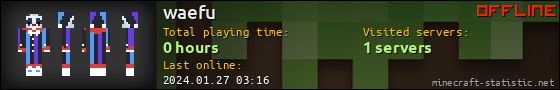 waefu userbar 560x90