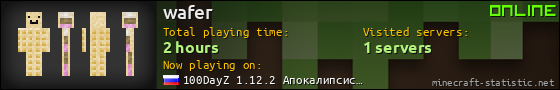 wafer userbar 560x90