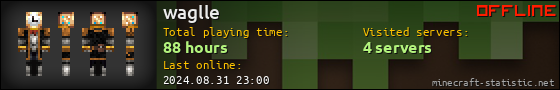 waglle userbar 560x90