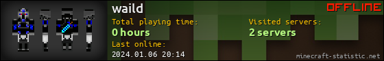 waild userbar 560x90