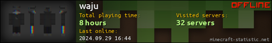 waju userbar 560x90