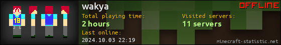 wakya userbar 560x90