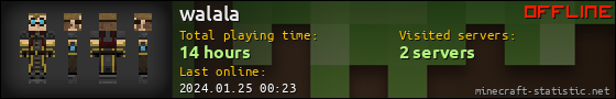 walala userbar 560x90