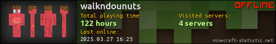 walkndounuts userbar 560x90