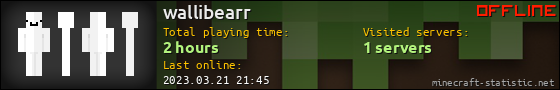wallibearr userbar 560x90