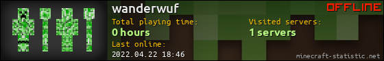 wanderwuf userbar 560x90