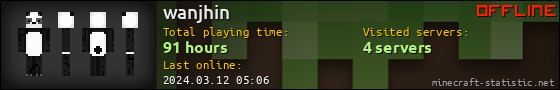 wanjhin userbar 560x90