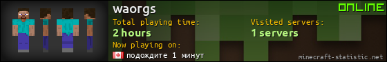 waorgs userbar 560x90