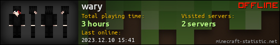 wary userbar 560x90