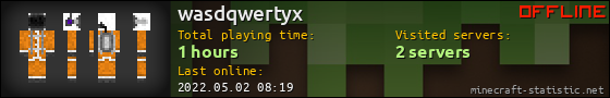 wasdqwertyx userbar 560x90