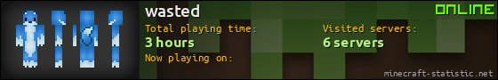 wasted userbar 560x90