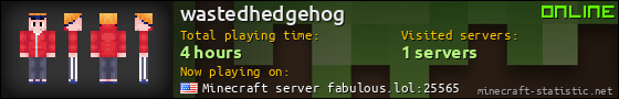 wastedhedgehog userbar 560x90