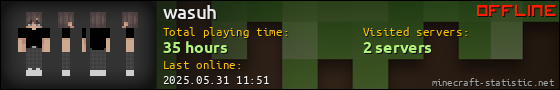 wasuh userbar 560x90