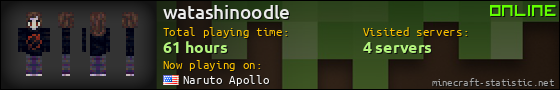 watashinoodle userbar 560x90