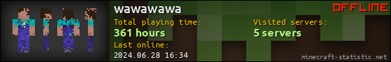 wawawawa userbar 560x90