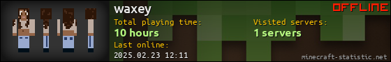 waxey userbar 560x90