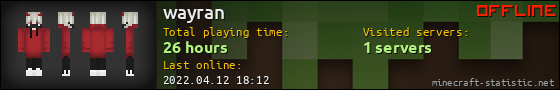 wayran userbar 560x90