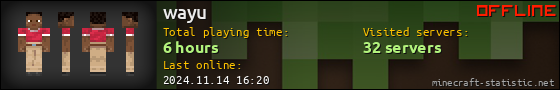 wayu userbar 560x90