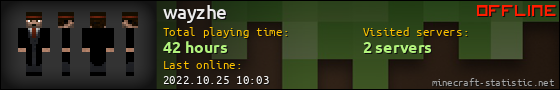 wayzhe userbar 560x90