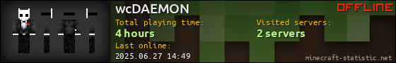 wcDAEMON userbar 560x90