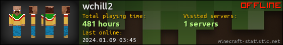 wchill2 userbar 560x90