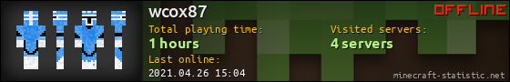 wcox87 userbar 560x90