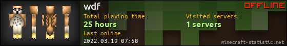 wdf userbar 560x90