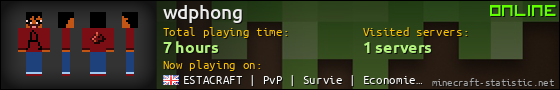 wdphong userbar 560x90