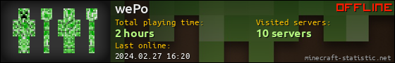 wePo userbar 560x90