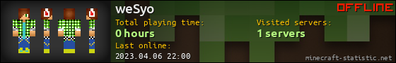 weSyo userbar 560x90