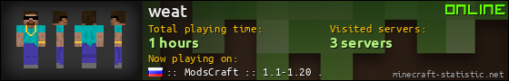 weat userbar 560x90